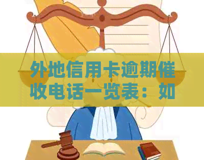 外地信用卡逾期电话一览表：如何应对与避免不必要的电话