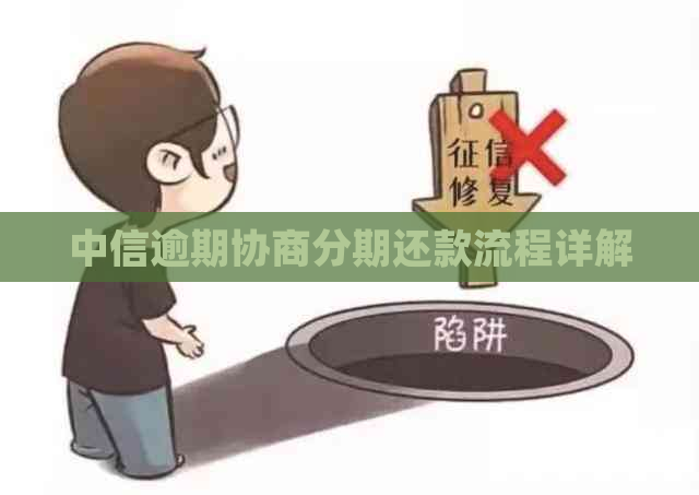 中信逾期协商分期还款流程详解