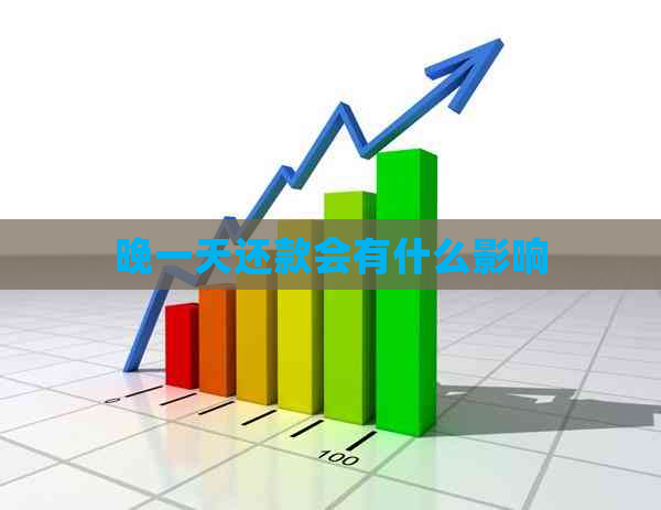 晚一天还款会有什么影响