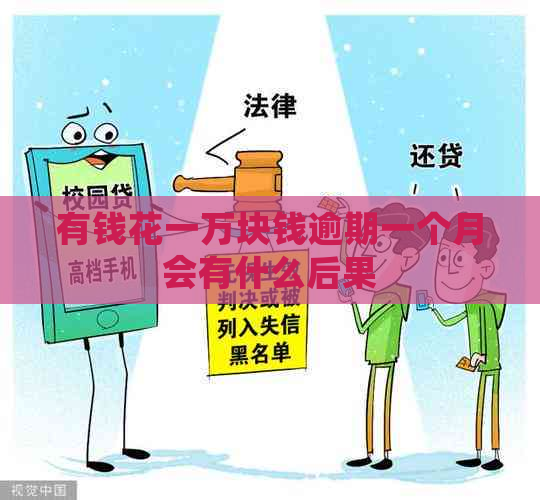 有钱花一万块钱逾期一个月会有什么后果