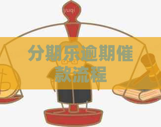 逾期催款流程
