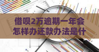 借呗2万逾期一年会怎样办还款办法是什么