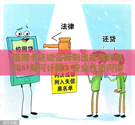 信用卡还进去再刷出来有利息吗？如何计算？安全性如何保证？