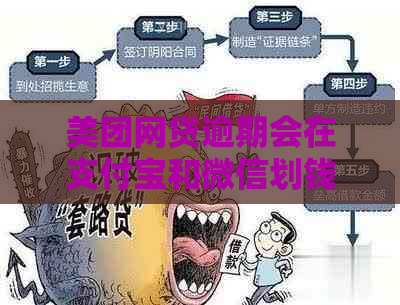 美团网贷逾期会在支付宝和微信划钱吗