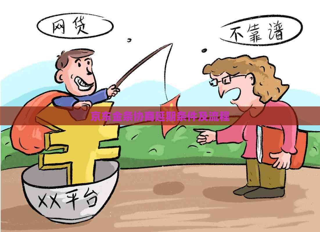 京东金条协商延期条件及流程