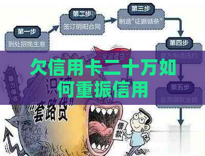 欠信用卡二十万如何重振信用