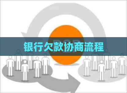 银行欠款协商流程