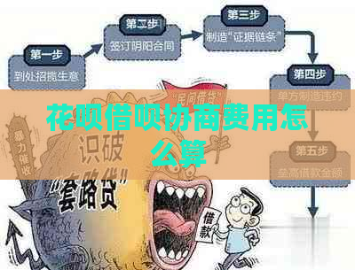 信用卡网贷协商费用怎么算