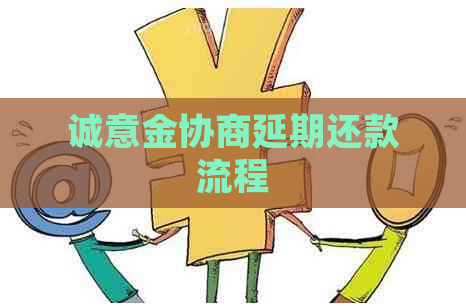 诚意金协商延期还款流程