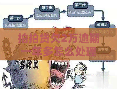 欠2万逾期一年多怎么处理