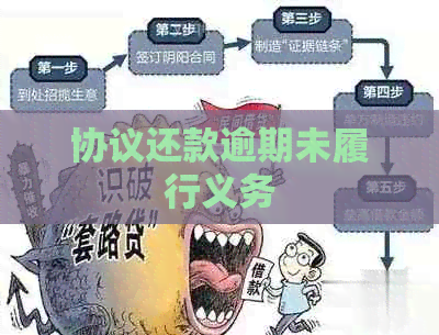 协议还款逾期未履行义务