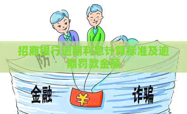 招商银行逾期利息计算标准及逾期罚款金额