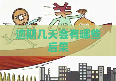 逾期几天会有哪些后果