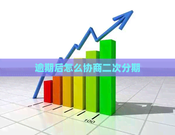 逾期后怎么协商二次分期
