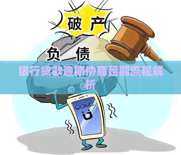 银行贷款逾期协商延期流程解析