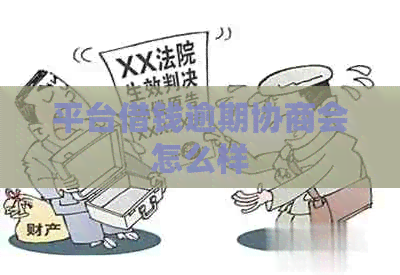 平台借钱逾期协商会怎么样