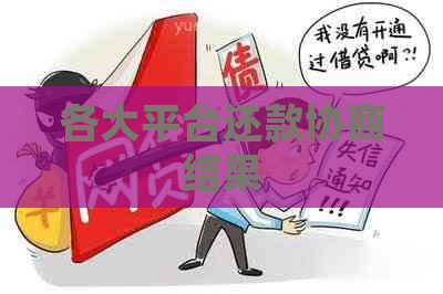 各大平台还款协商结果