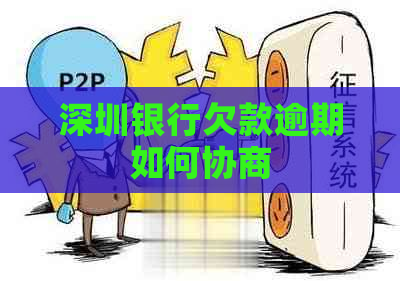 深圳银行欠款逾期如何协商