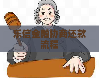 金融协商还款流程