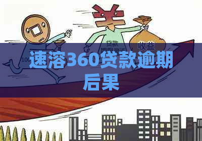 速溶360贷款逾期后果