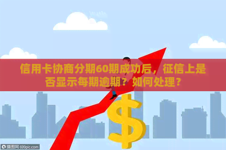 信用卡协商分期60期成功后，上是否显示每期逾期？如何处理？