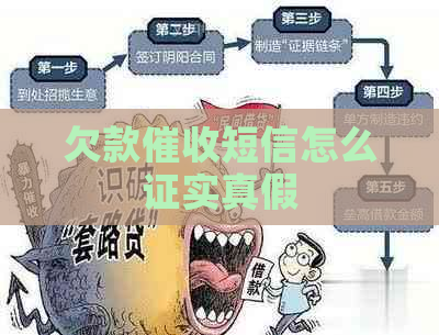 欠款短信怎么证实真假