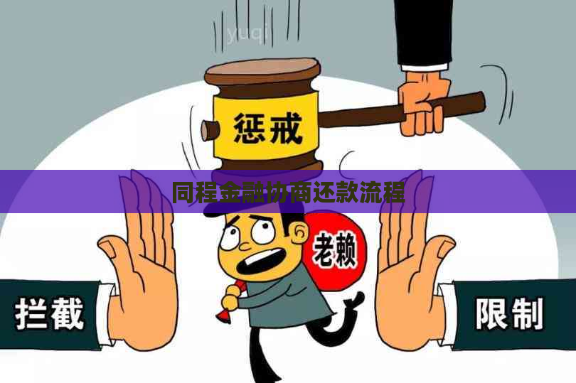 同程金融协商还款流程