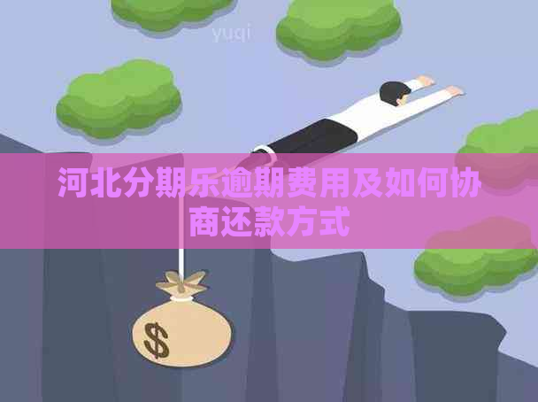 河北逾期费用及如何协商还款方式