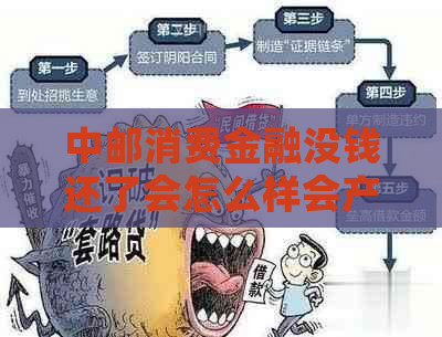 中邮消费金融没钱还了会怎么样会产生哪些后果