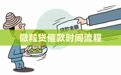 微粒贷催款时间流程