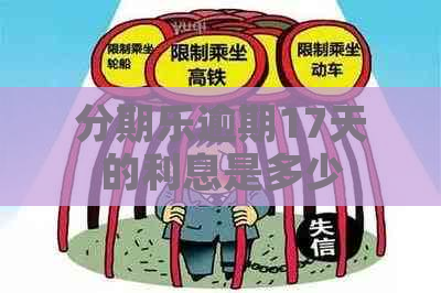 逾期17天的利息是多少