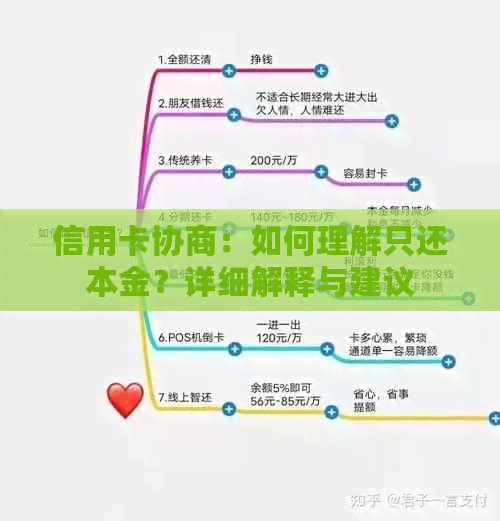 信用卡协商：如何理解只还本金？详细解释与建议