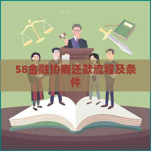 58金融协商还款流程及条件