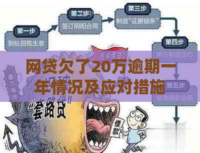 网贷欠了20万逾期一年情况及应对措施