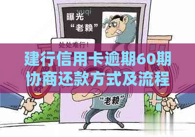 建行信用卡逾期60期协商还款方式及流程