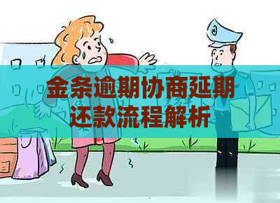 金条逾期协商延期还款流程解析