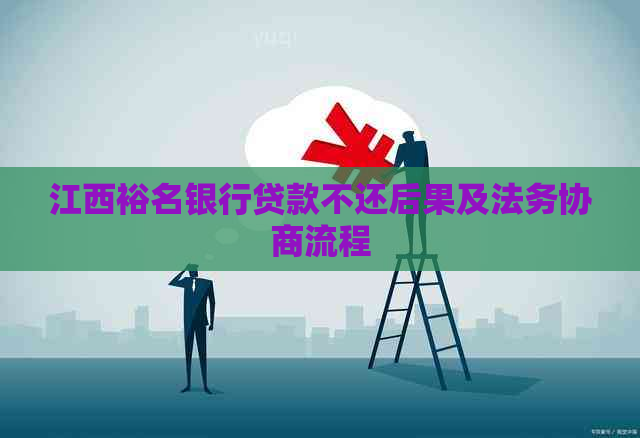 江西裕名银行贷款不还后果及法务协商流程