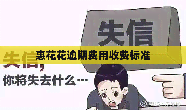 惠花花逾期费用收费标准
