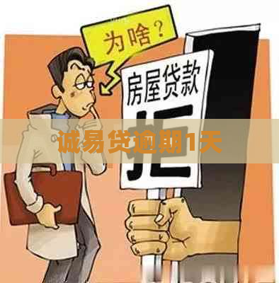 诚易贷逾期1天