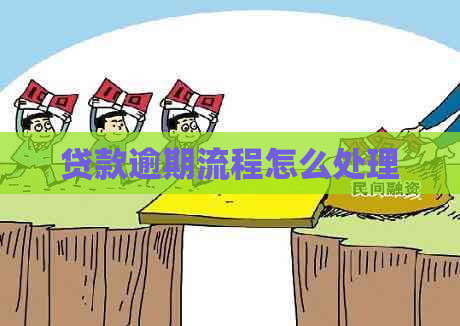 贷款逾期流程怎么处理