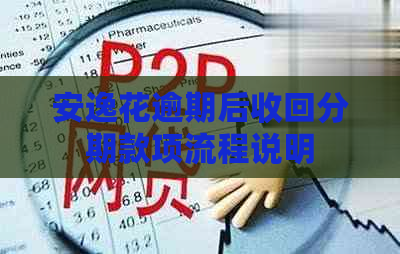 安逸花逾期后收回分期款项流程说明
