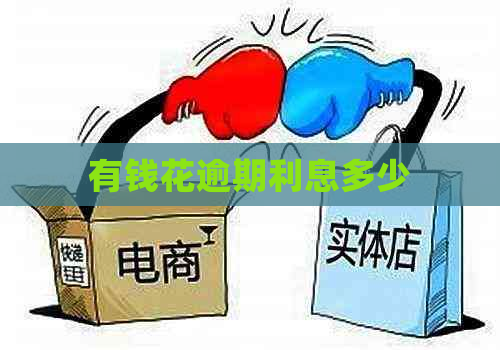 有钱花逾期利息多少
