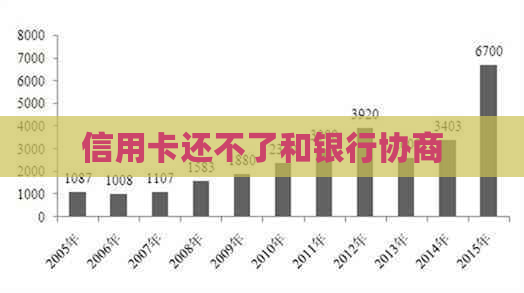 信用卡还不了和银行协商