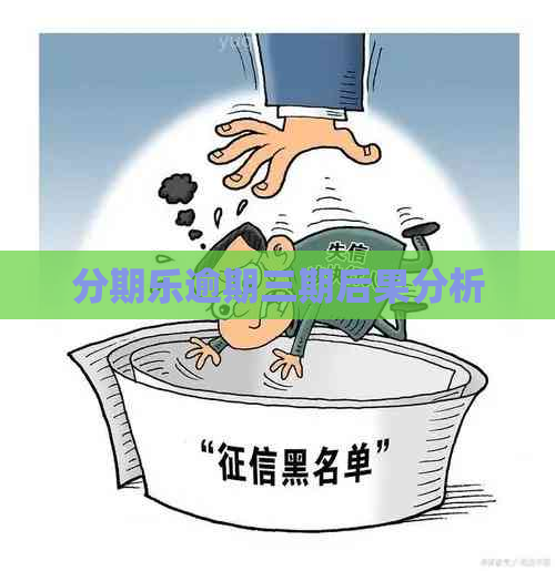 逾期三期后果分析