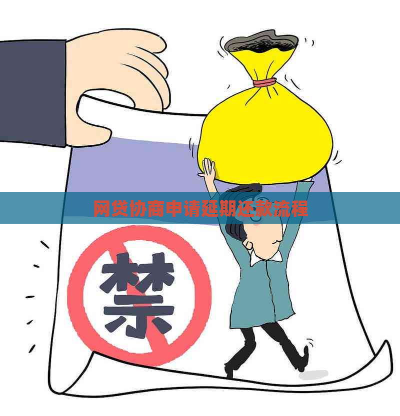 网贷协商申请延期还款流程