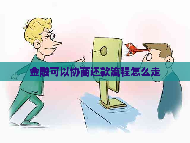 金融可以协商还款流程怎么走