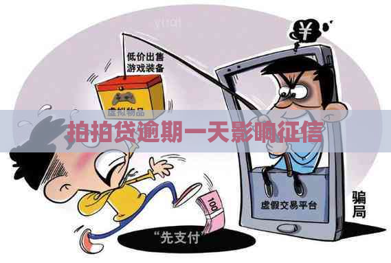 逾期一天影响