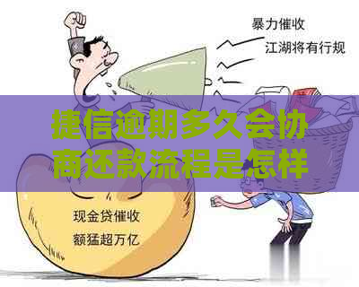 捷信逾期多久会协商还款流程是怎样的