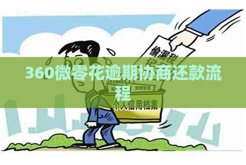 360微零花逾期协商还款流程