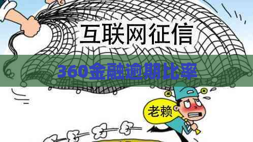 360金融逾期比率